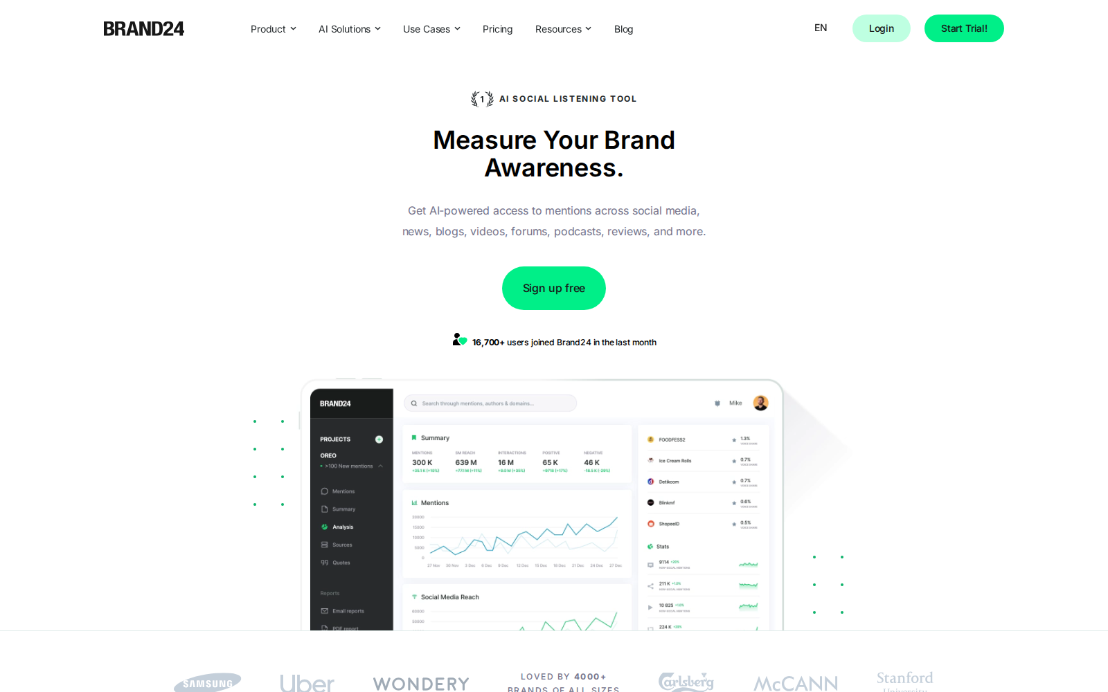 Brand24 homepage