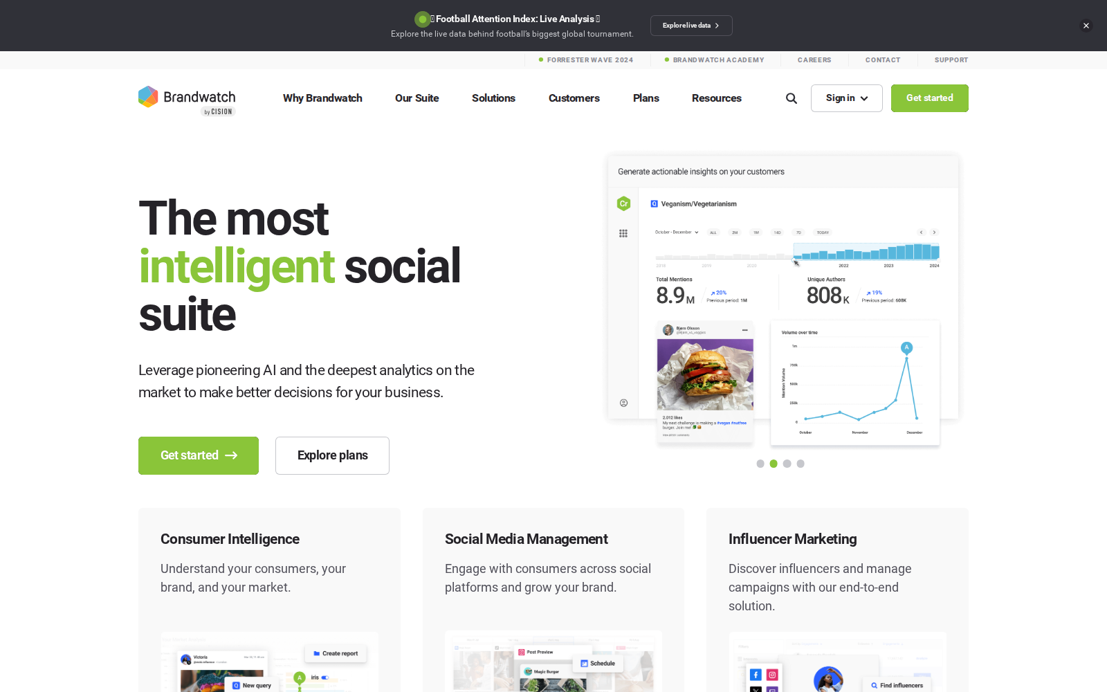 Brandwatch homepage