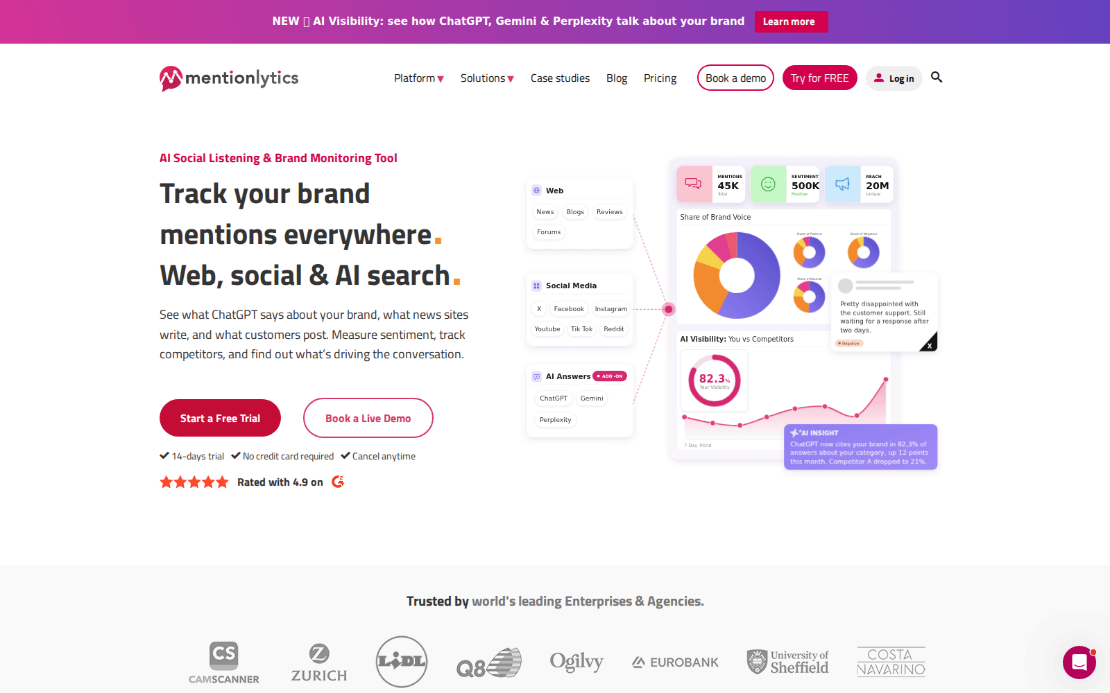 Mentionlytics homepage