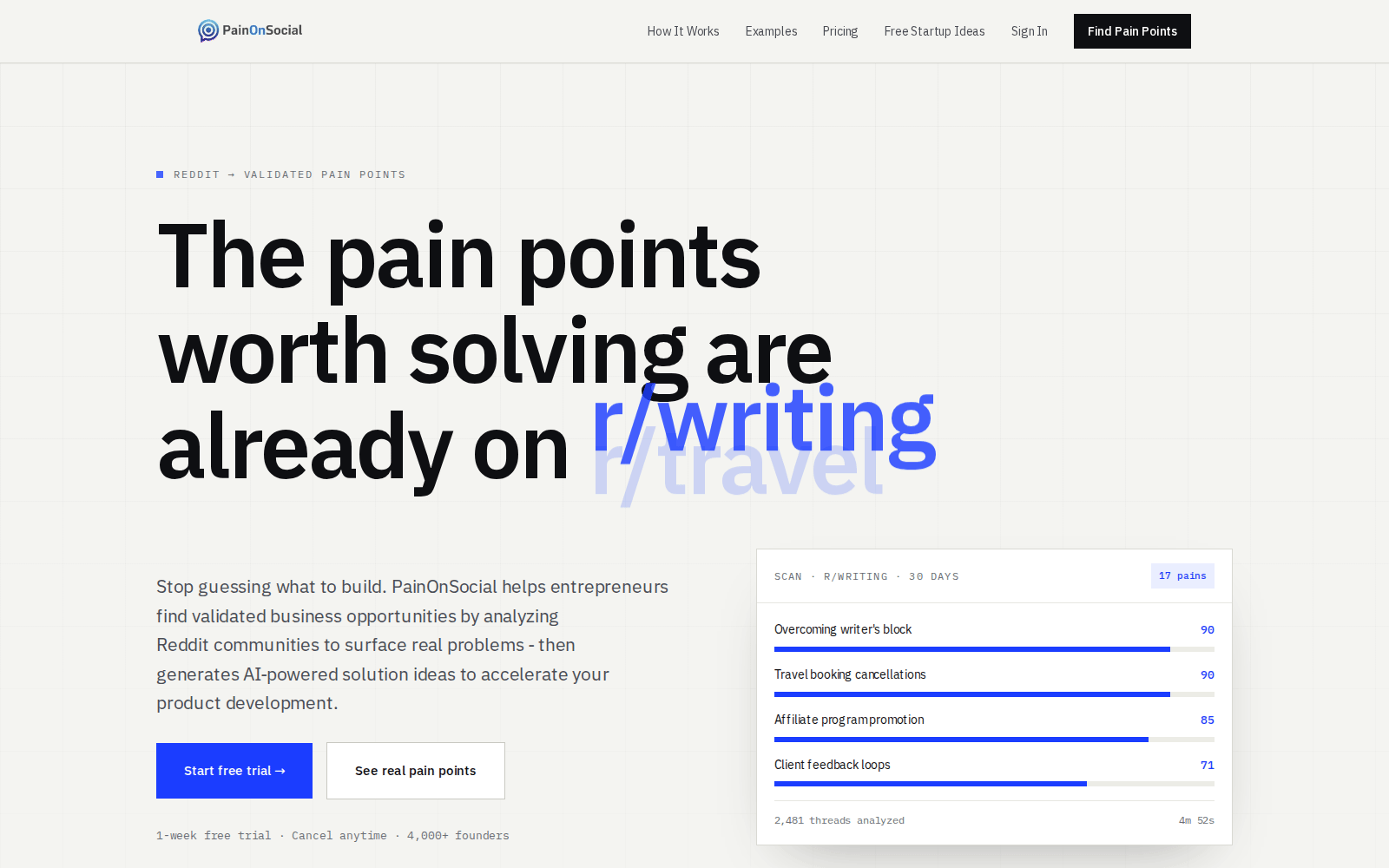 PainOnSocial homepage