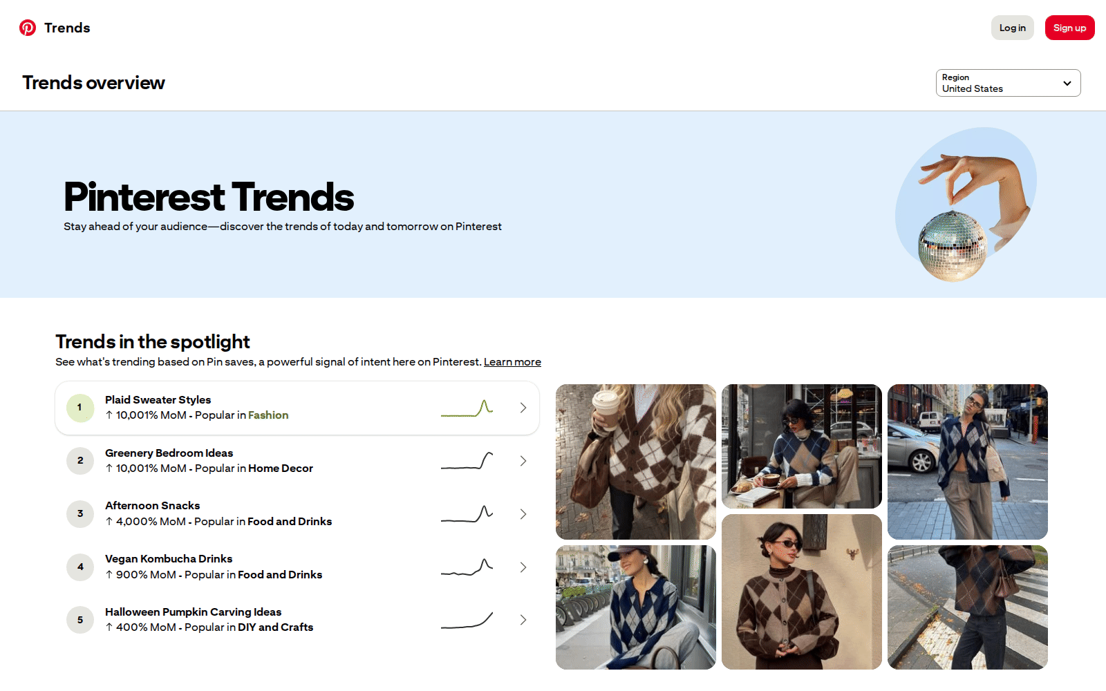 Pinterest Trends overview for the United States