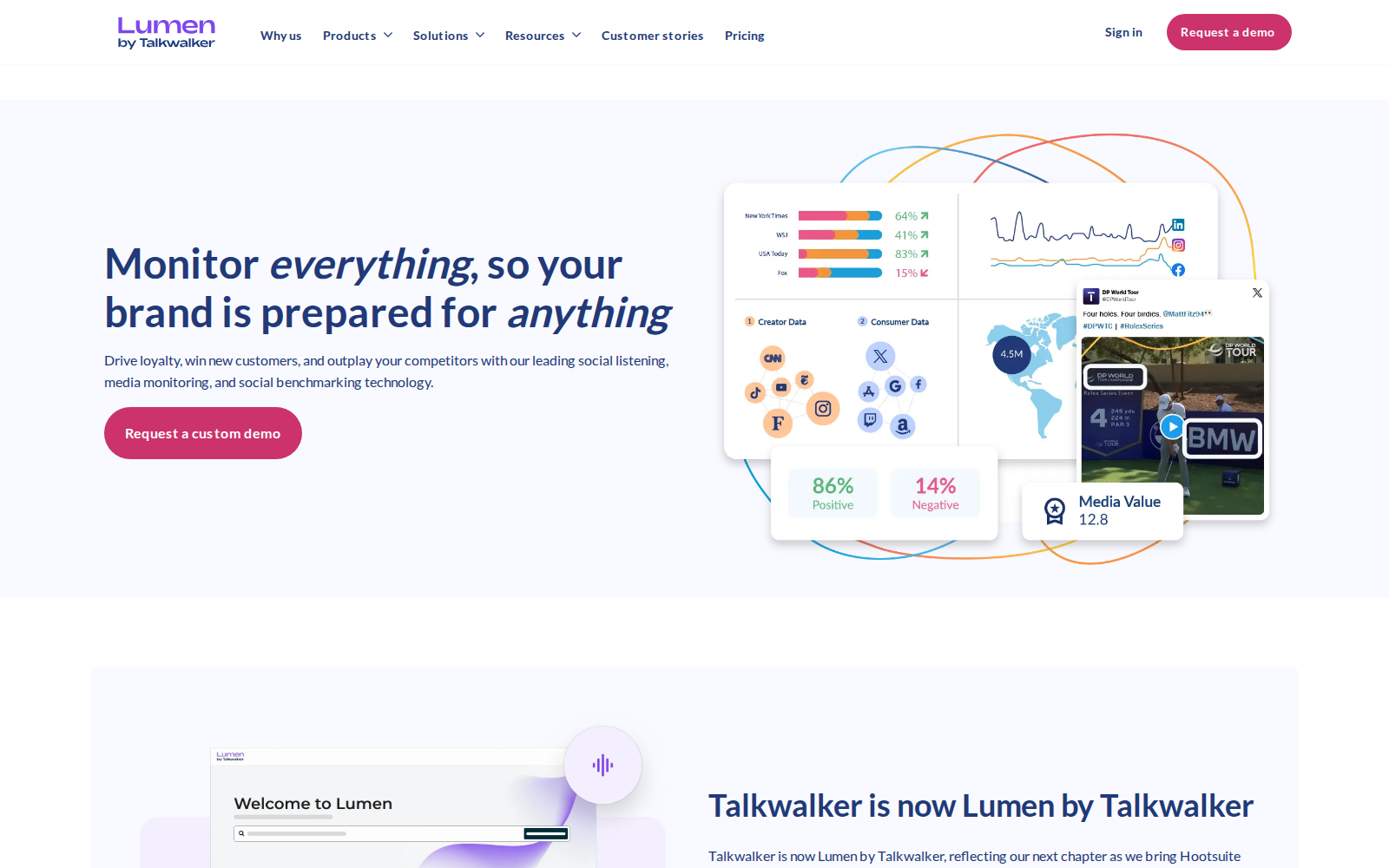 Talkwalker homepage