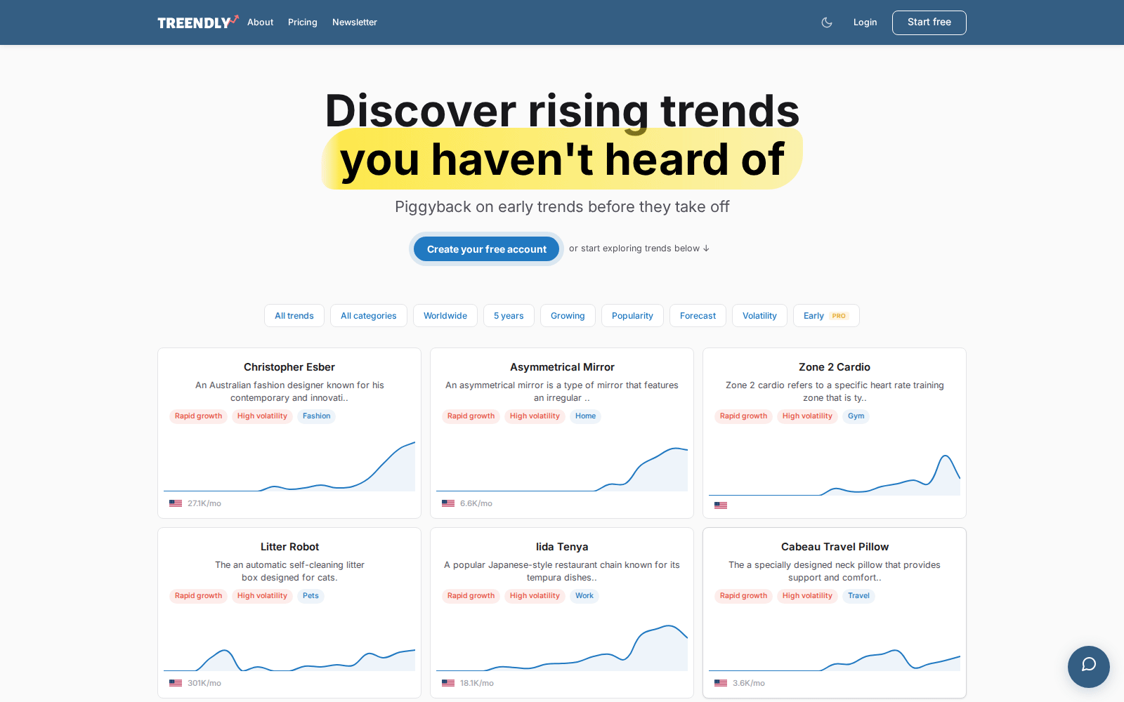 Treendly homepage: discover rising trends you haven't heard of