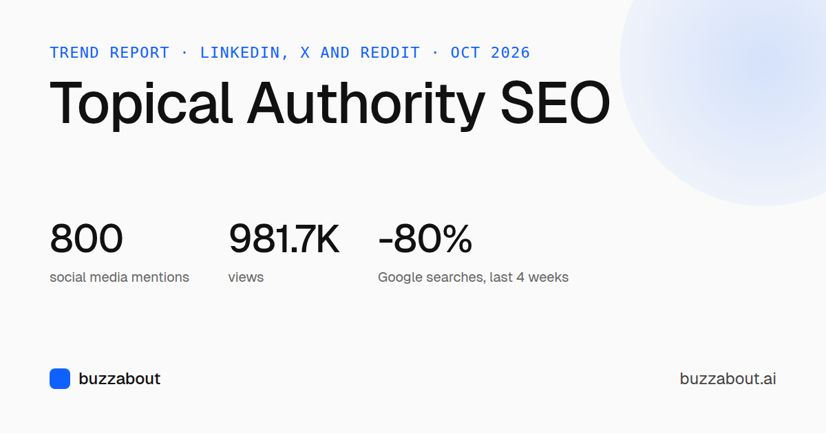 Topical Authority SEO: Examples and Trend Data (Oct 2026)